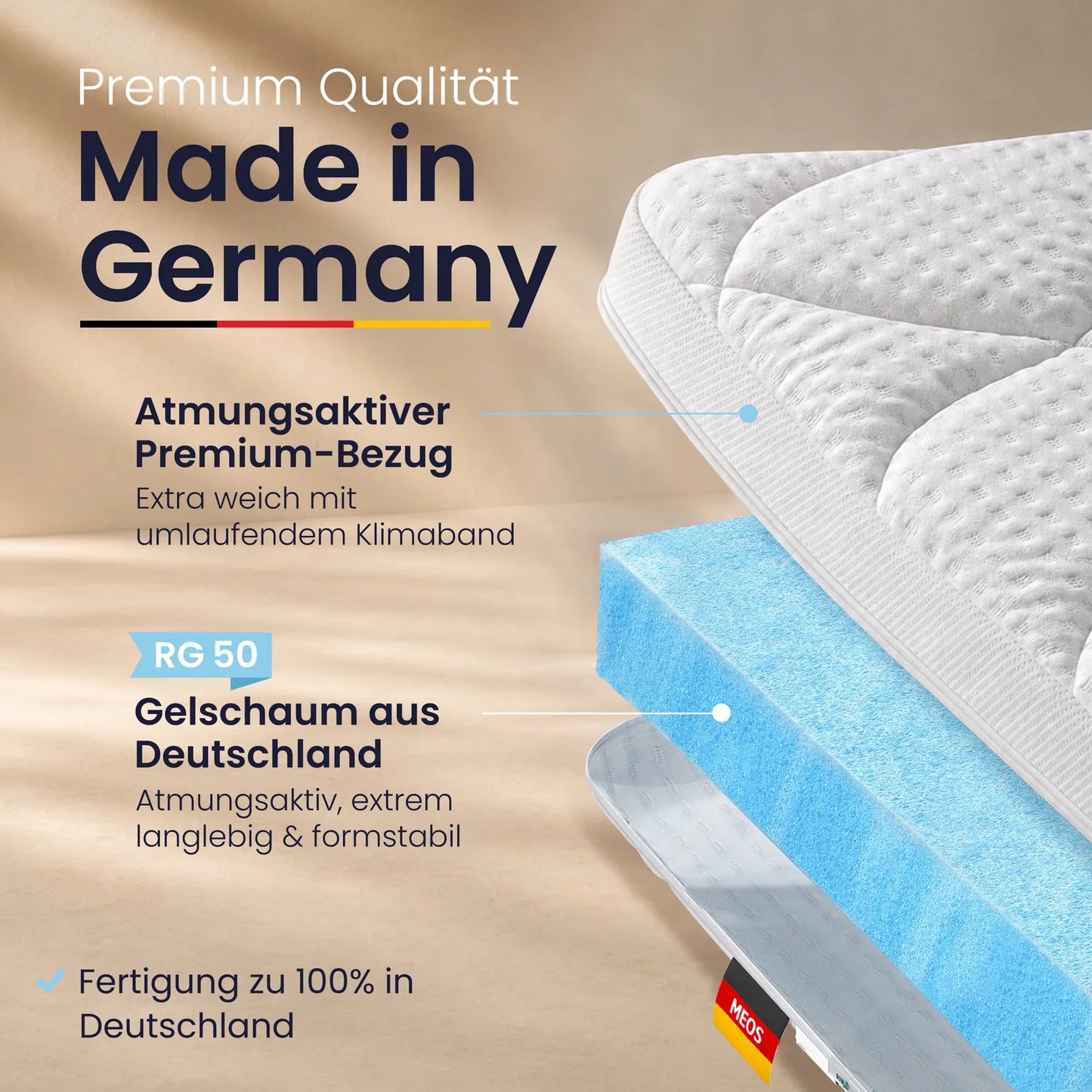 Meos Gel-Schaum Topper 160x200 cm