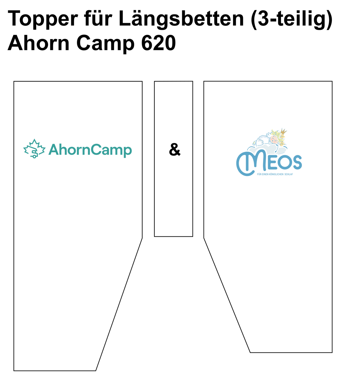 Ahorn_Camp_620_Laengsbetten__3-teilig
