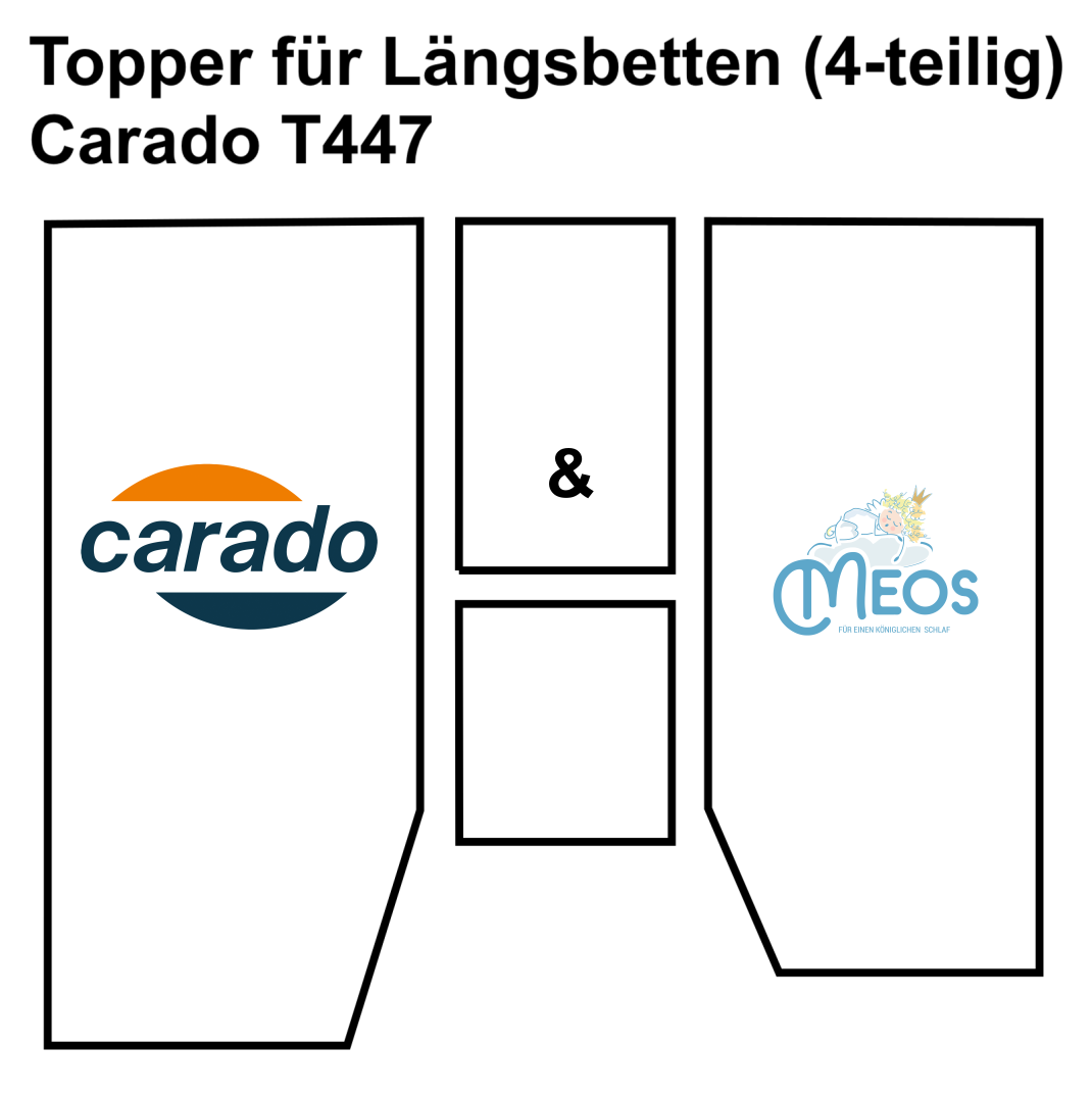 Carado_T447_4-teilig_Laengsbetten