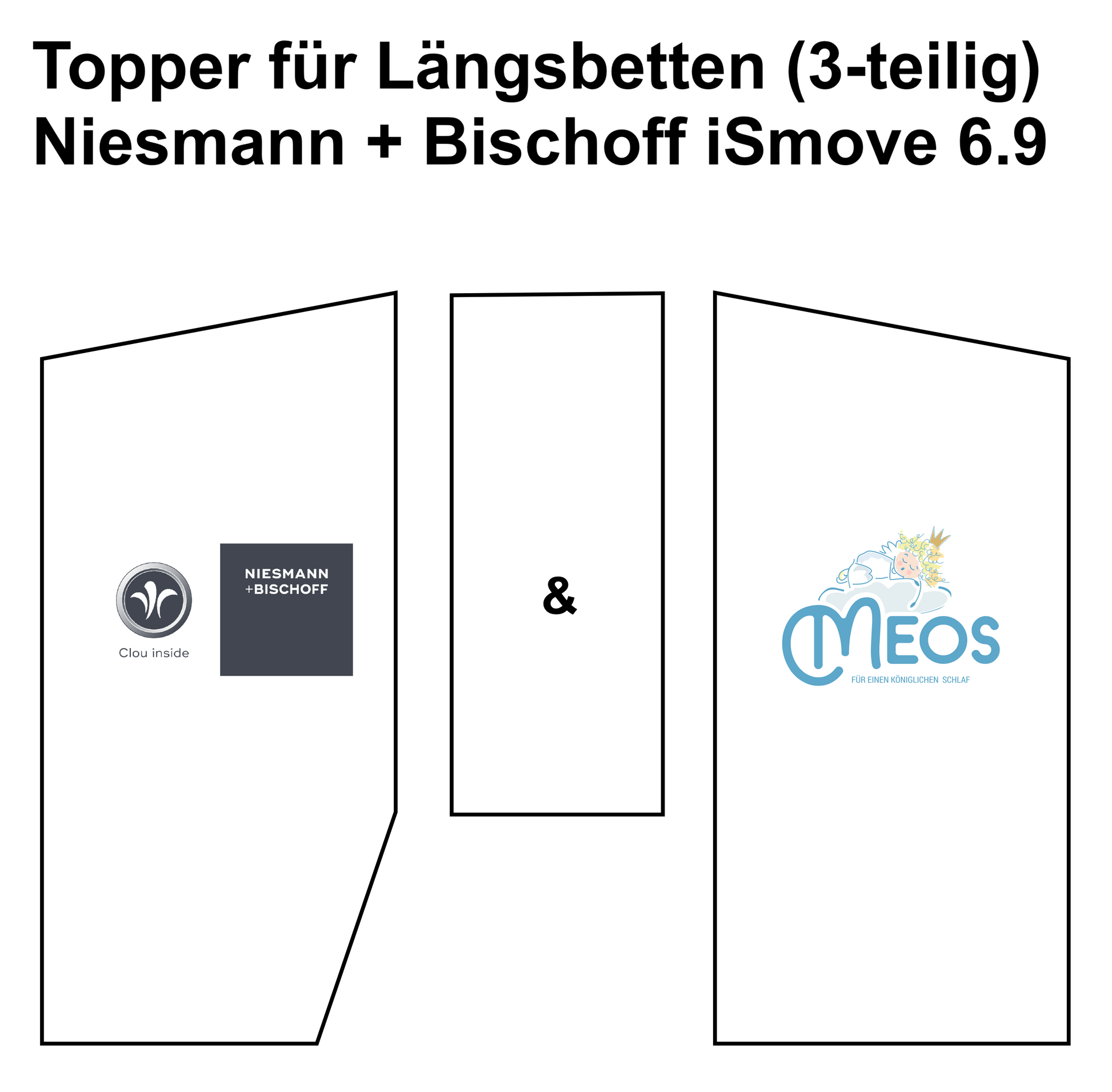 Niesmann_Bischoff_iSmove_6.9_Laengsbetten_3-teilig