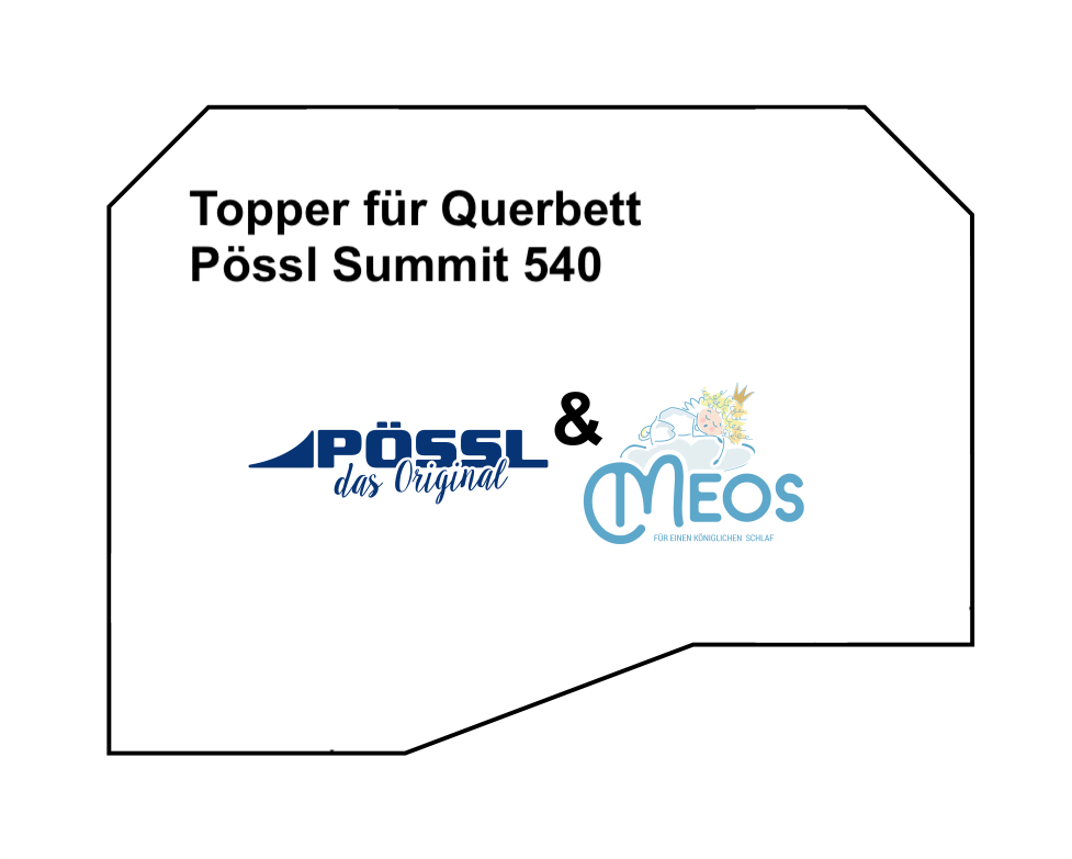 Poessl summit 540 topper querbett