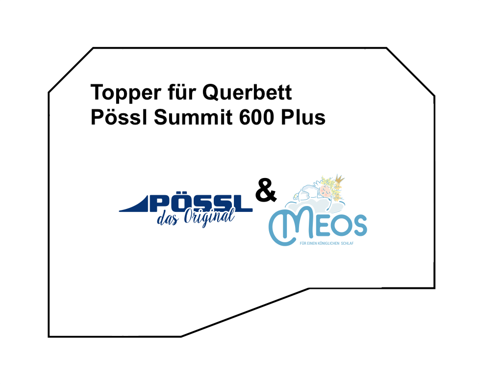 Poessl summit 600 plus topper querbett