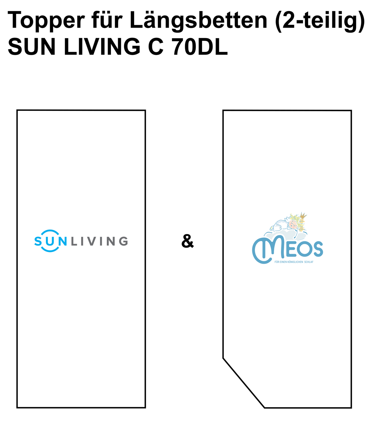 SUN_LIVING_C_70DL_Laengsbetten_2-teilig