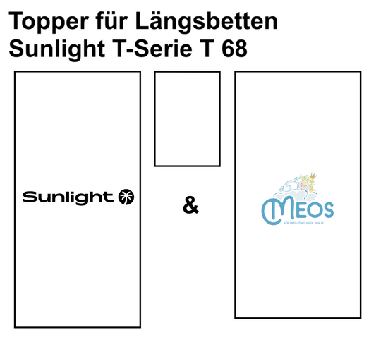 Sunlight_T-Serie_T_68_Laengsbetten
