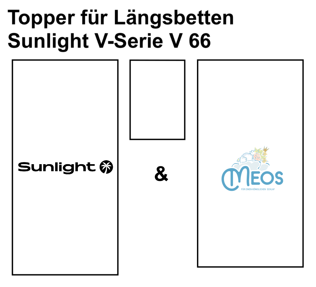 Sunlight_V-Serie_V_66_Laengsbetten